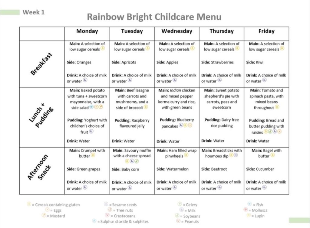 Nourishing Meals at Rainbow Bright Childcare